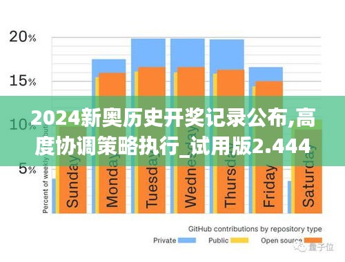 不修边幅 第3页