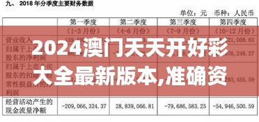 还淳返朴 第3页