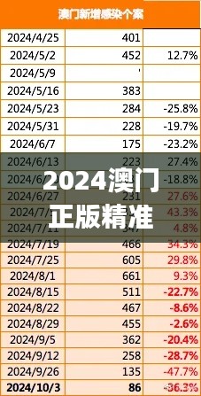 笼鸟槛猿 第4页