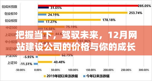 比翼鸟 第3页
