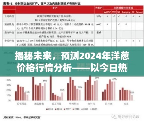 飞黄腾踏 第3页