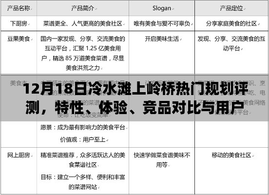 引锥刺股 第3页
