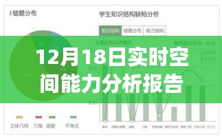 小鸟伊人 第3页