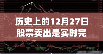 历史上的股票交易实时完成时间解析，12月27日股票卖出是否即时到账？