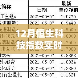 百鸟朝凤 第3页