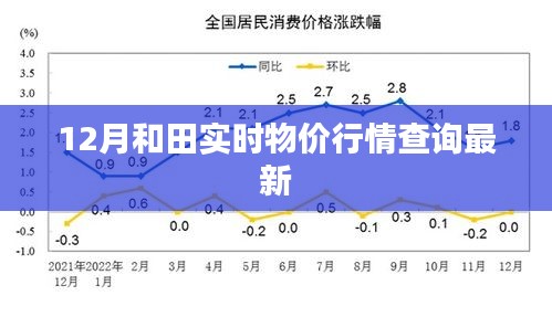 达官贵人 第3页