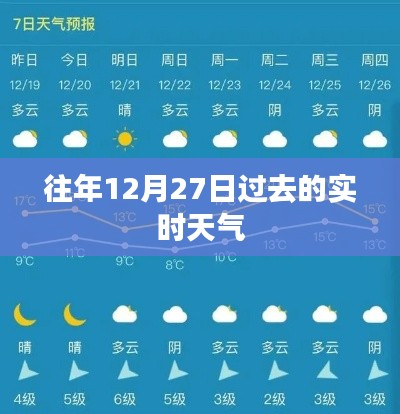 往年12月27日实时天气回顾