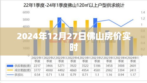 兵贵神速 第3页