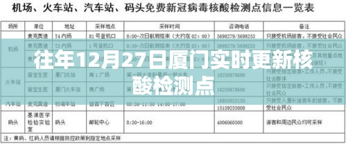 飞禽走兽 第3页
