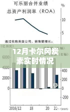 大张挞伐 第3页