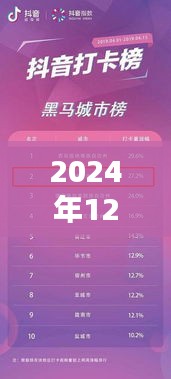 凿壁偷光 第3页