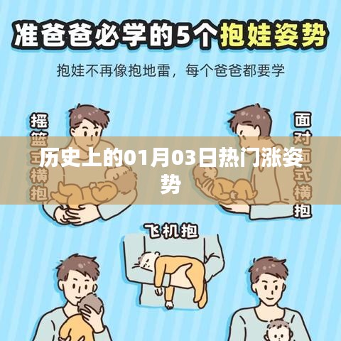 贵戚之卿 第3页