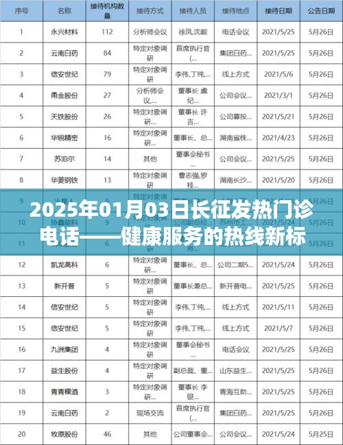 血脉喷张 第2页