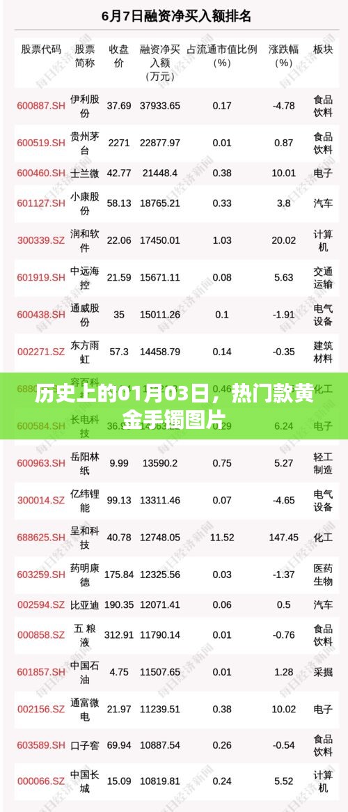 绝无仅有 第3页