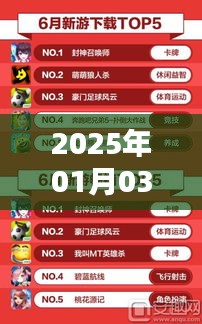 帮助中心 第196页
