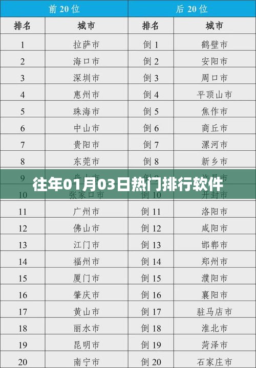钗荆裙布 第3页