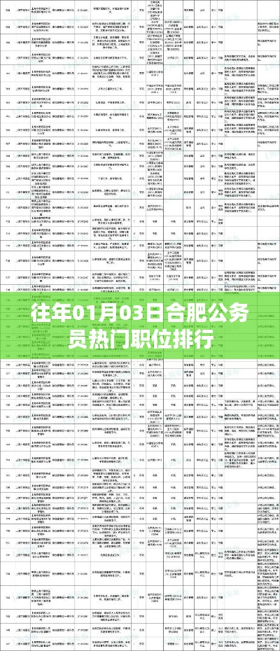 天各一方 第2页