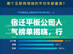 还淳反素 第3页