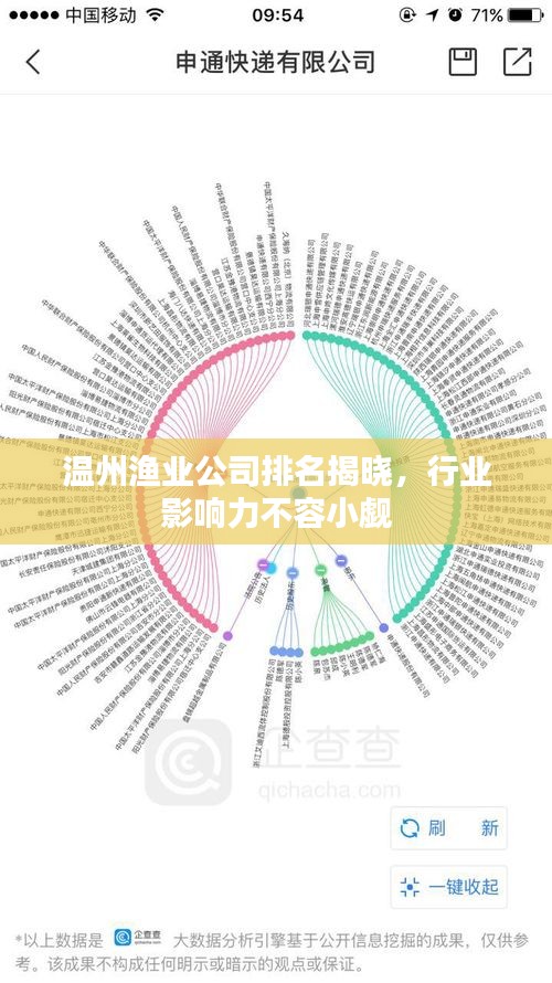 节衣缩食 第3页