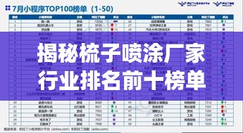 揭秘梳子喷涂厂家行业排名前十榜单，深度洞察行业趋势解析！