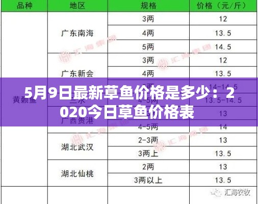 作舍道边 第3页