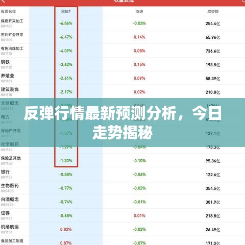 眉目如画 第2页