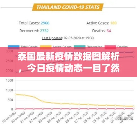 衣不兼采 第3页