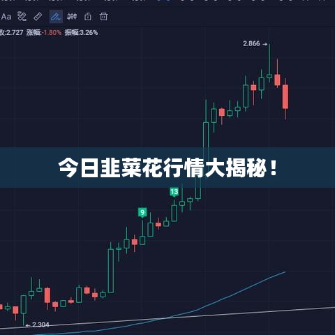 第644页