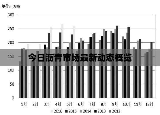 第517页