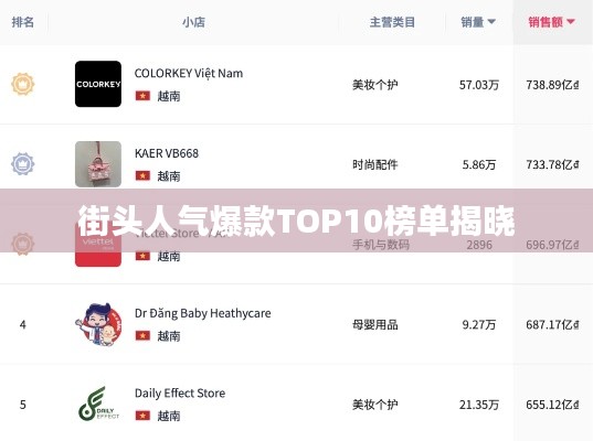 法不阿贵 第2页
