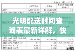 光明配送时间查询表最新详解，快速掌握最新配送时间表！