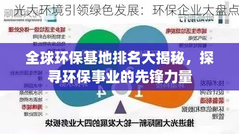 全球环保基地排名大揭秘，探寻环保事业的先锋力量