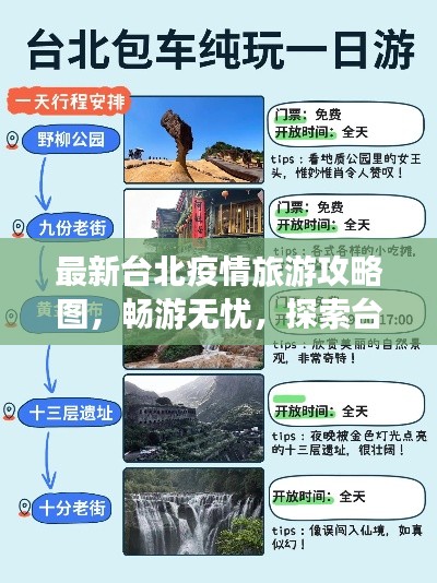 最新台北疫情旅游攻略图，畅游无忧，探索台北魅力之都