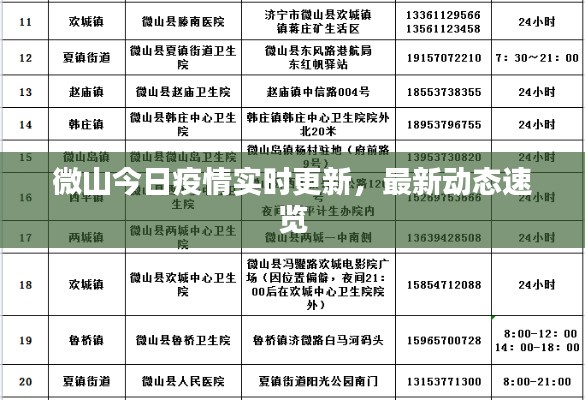 物以希为贵
