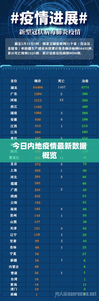 走马章台