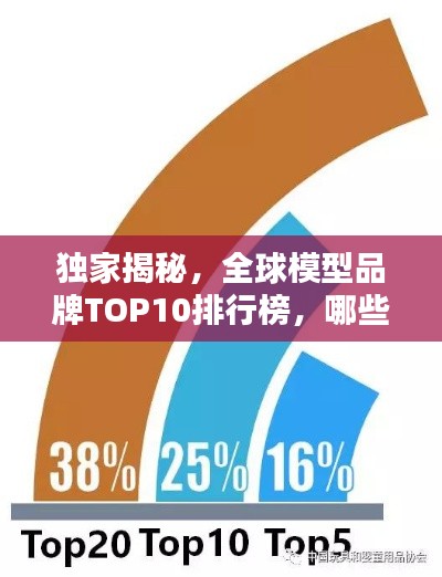 和为贵