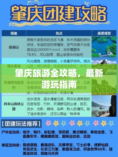 肇庆旅游全攻略，最新游玩指南