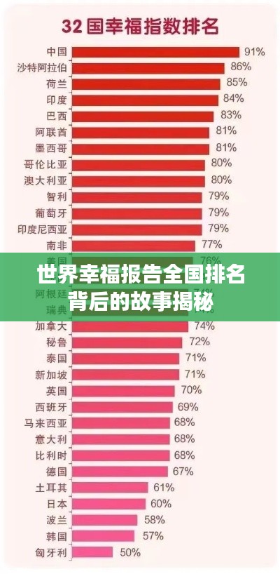 六鹢退飞