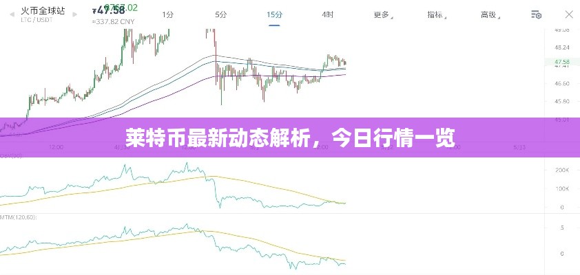 帮助中心 第9页