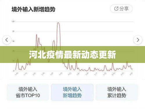 心得分享 第3页