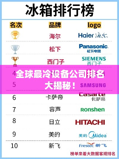 改弦易张