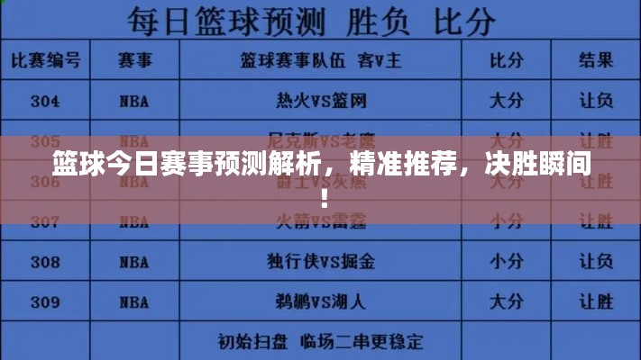 丰容盛鬋