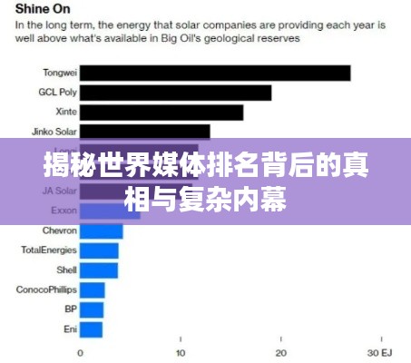 揭秘世界媒体排名背后的真相与复杂内幕