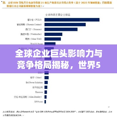 全球企业巨头影响力与竞争格局揭秘，世界580强排名榜单重磅出炉