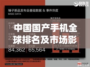 中国国产手机全球排名及市场影响力深度解析