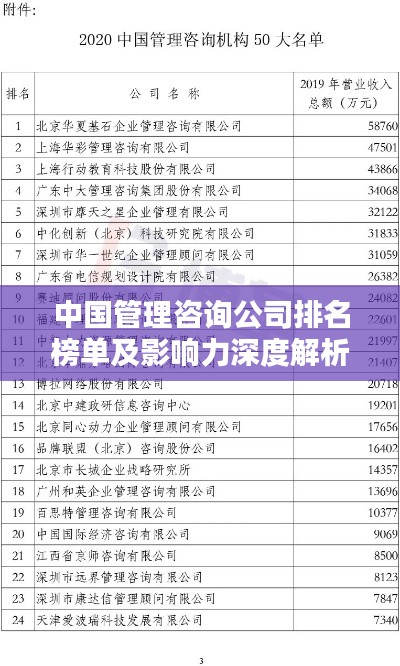 中国管理咨询公司排名榜单及影响力深度解析