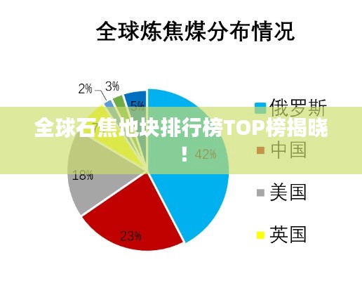 全球石焦地块排行榜TOP榜揭晓！