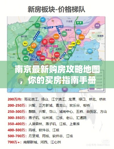 南京最新购房攻略地图，你的买房指南手册