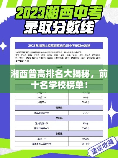 湘西普高排名大揭秘，前十名学校榜单！