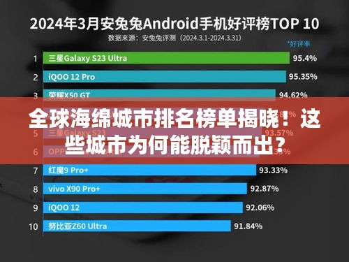 全球海绵城市排名榜单揭晓！这些城市为何能脱颖而出？